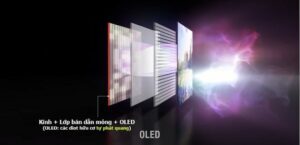 tivi-oled